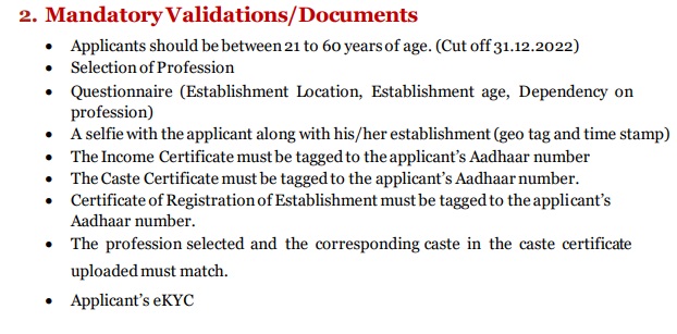 Jagananna Chedodu Documents to apply