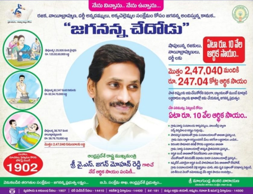 Jagananna-Chedodu-scheme-poster